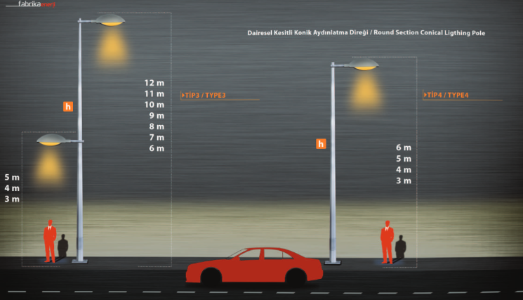 Turkiye, Electric and Electronic, Electric Poles, Lighting Poles